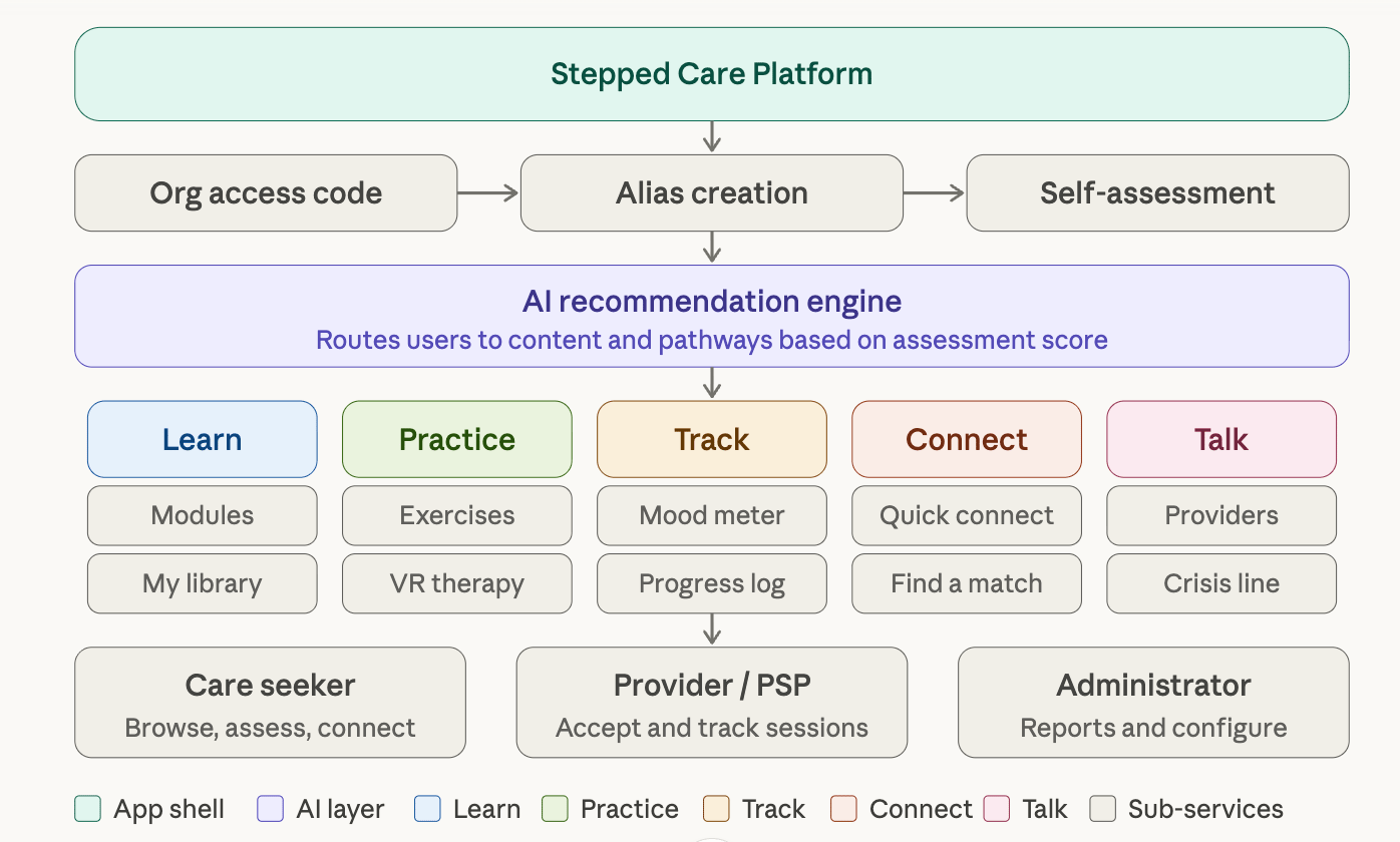 people dancing on square