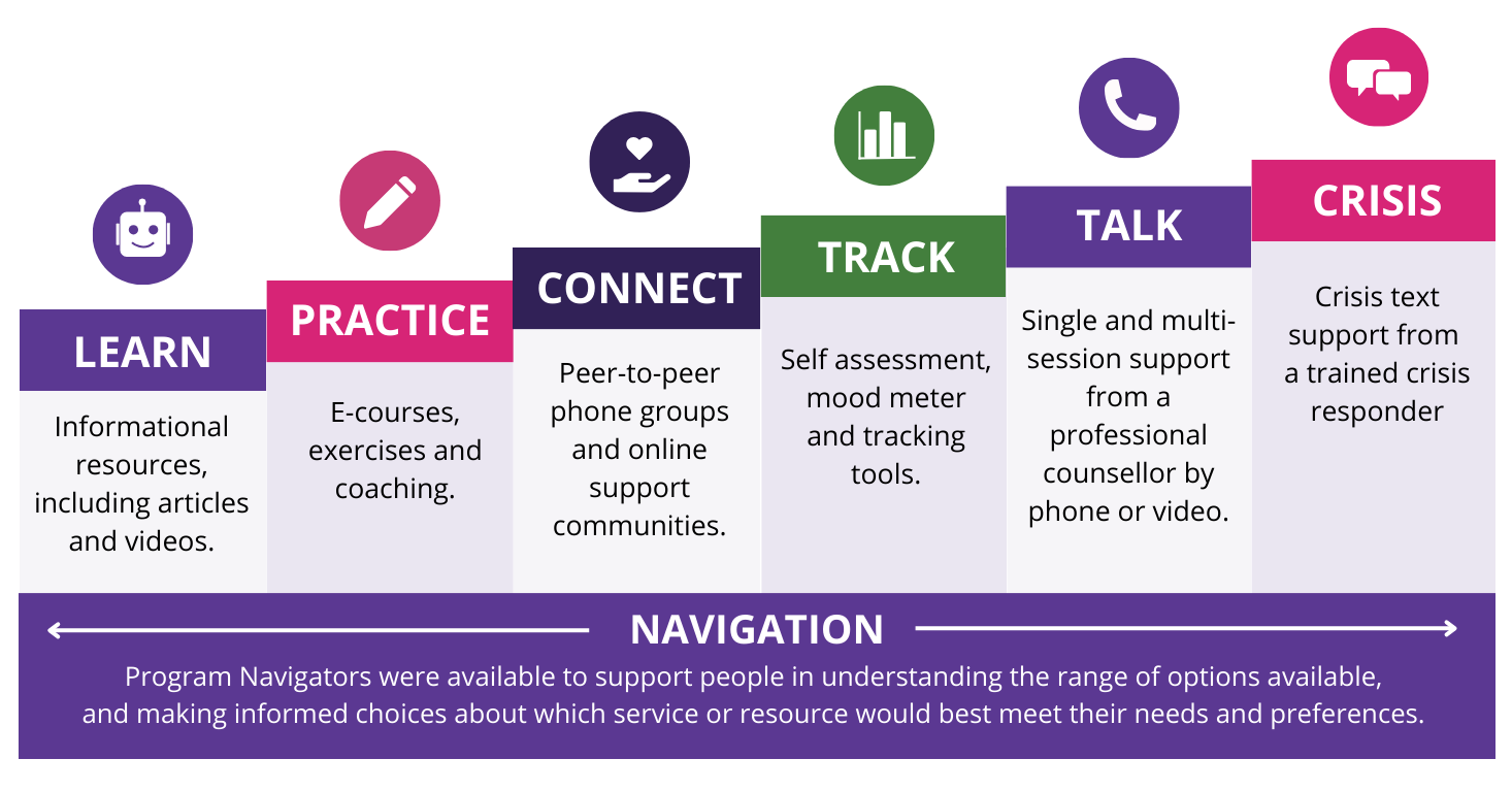 people playing basketball outside